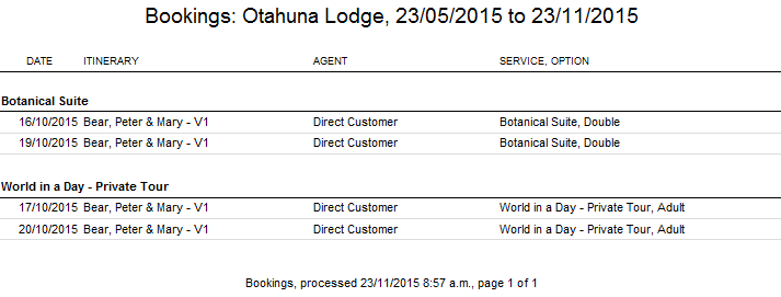 Standard Bookings Report